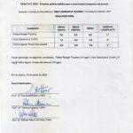Resultado Edital 519 2018 – Geografia Humana – 4 Resultado Final